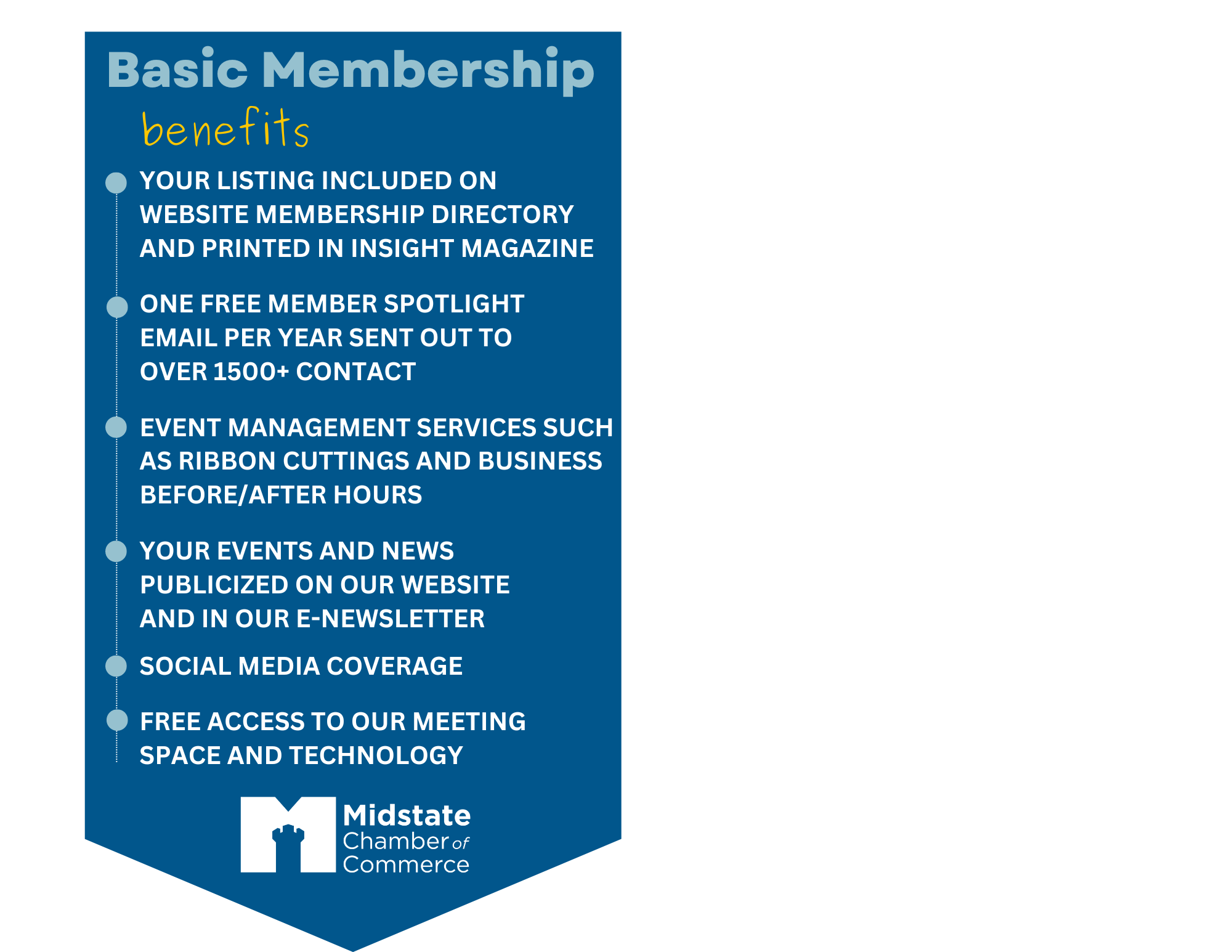 Chamber Membership Benefits